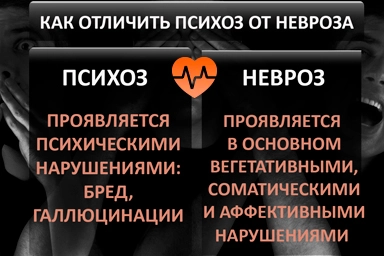 Лечение психоза в Сясьстрое